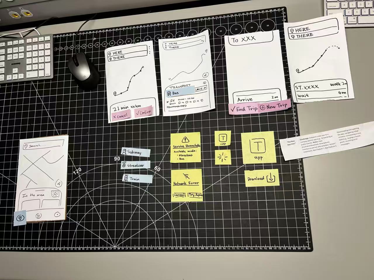 Lorem ipsum dolor sit amet, consectetur adipiscing elit